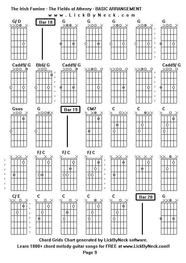 Chord Grids Chart of chord melody fingerstyle guitar song-The Irish Famine - The Fields of Athenry - BASIC ARRANGEMENT,generated by LickByNeck software.